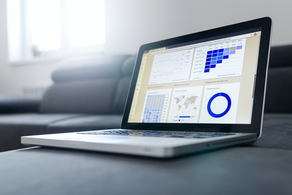 Google Analytics