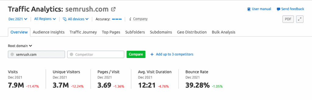 optimize website