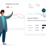 Account Based Marketing Agency